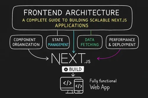 Utility-first doesn’t mean design-last. It means you need to actually know what you’re doing.